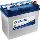 VARTA B32 Blue Dynamic 545 156 033 Autobatterie 45Ah