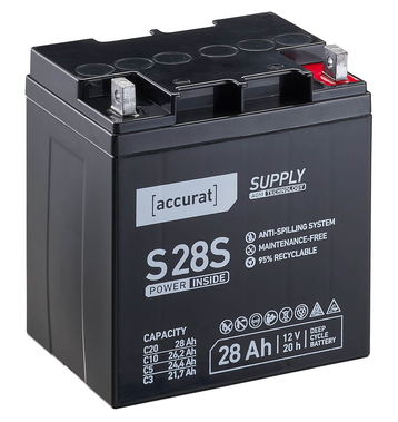 Accurat Supply S28S AGM 12V Versorgungsbatterie 28Ah Bleiakku