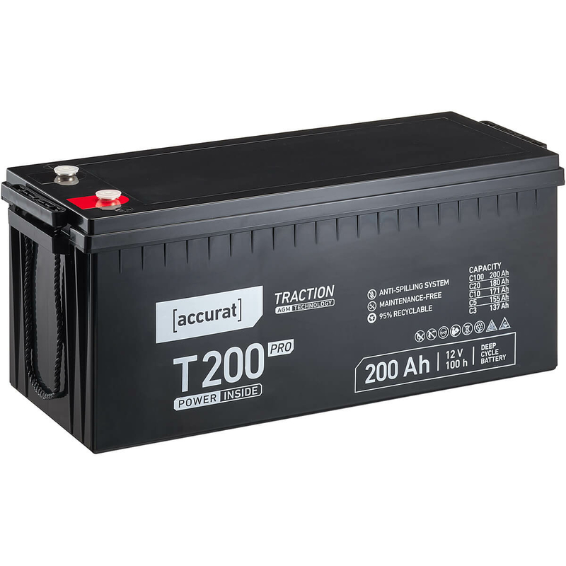 https://www.autobatterienbilliger.de/media/image/product/30822/lg/accurat-traction-t200-pro-agm-200ah-versorgungsbatterie.jpg