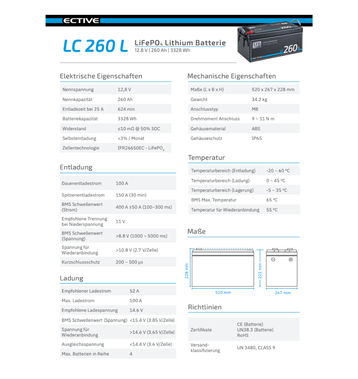 ECTIVE LC 260L 12V LiFePO4 Lithium Versorgungsbatterie 260 Ah