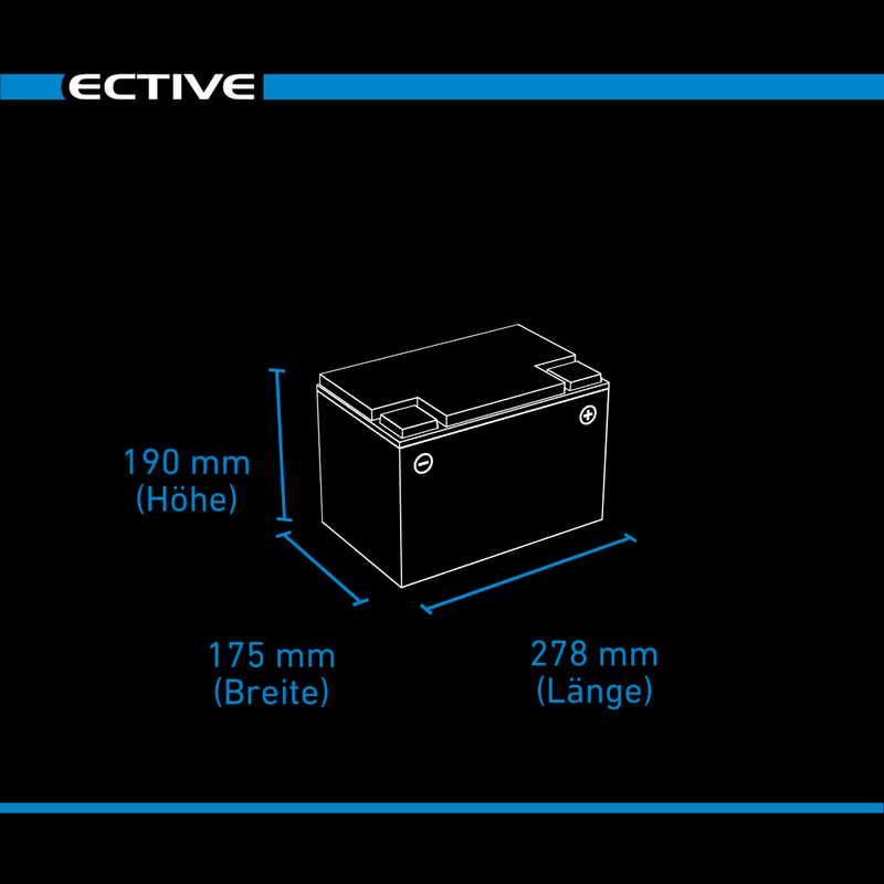 ECTIVE SC 80 AGM Semi Cycle Versorgungsbatterie 80Ah