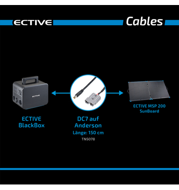 ECTIVE Adapter Anderson zu DC7909 für BlackBox Powerstation