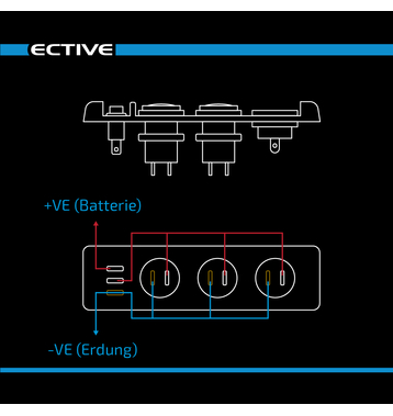 ECTIVE KFZ-Einbaukonsole mit Voltmeter und 2x USB-Anschlüssen und 12V-Bordspannungssteckdose