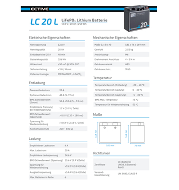 ECTIVE LC 20L 12V LiFePO4 Lithium Versorgungsbatterie 20 Ah (USt-befreit nach §12 Abs.3 Nr. 1 S.1 UStG)