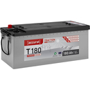 Accurat Traction T180 AGM Versorgungsbatterie 180Ah...
