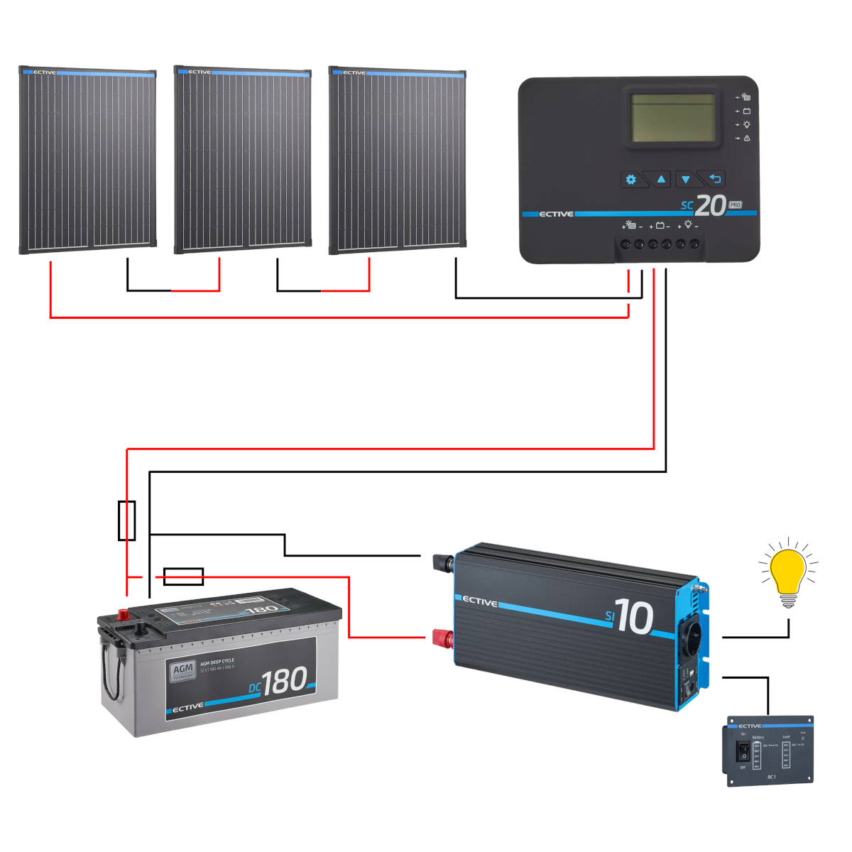 hybrid wechselrichter 12v in Solarpaneele Online Shoppen